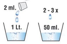 Μεζούρα 2ml σε 1lt νερού ή 2-3 σταγόνες σε 50ml νερού