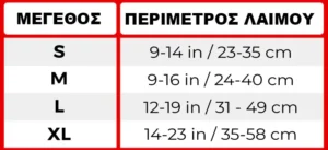 Πίνακας Επιλογής Μεγέθους Περιλαιμίου