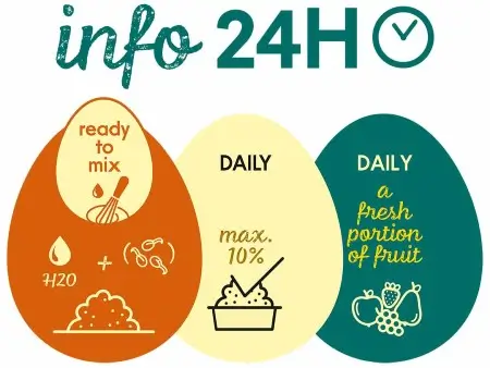 Οδηγίες CeDe Egg Food Allround 100% Egg Cake